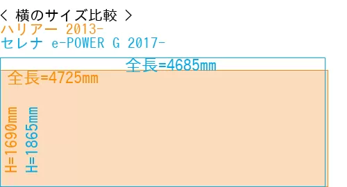 #ハリアー 2013- + セレナ e-POWER G 2017-